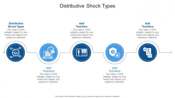 Distributive Shock Types In Powerpoint And Google Slides Cpb