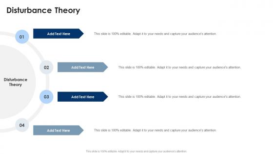 Disturbance Theory In Powerpoint And Google Slides Cpb