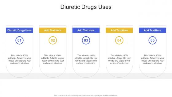 Diuretic Drugs Uses In Powerpoint And Google Slides Cpb