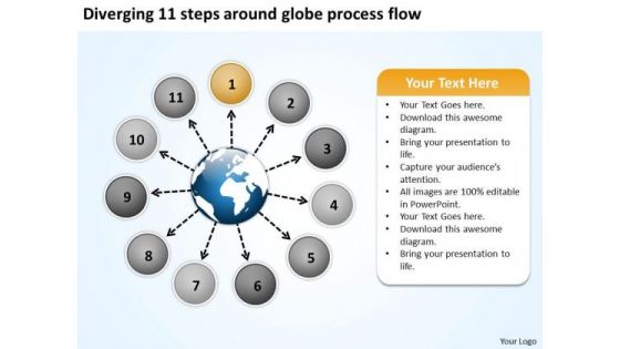Diverging 11 Steps Around Globe Process Flow Cycle Network PowerPoint Slides