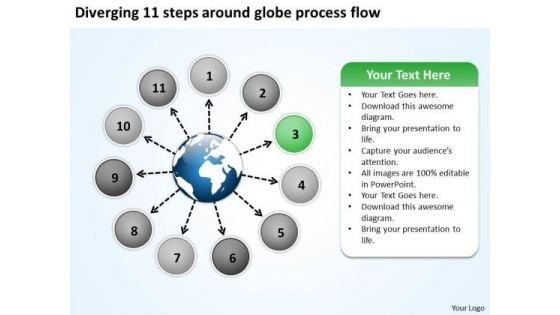 Diverging 11 Steps Around Globe Process Flow Cycle PowerPoint Slides