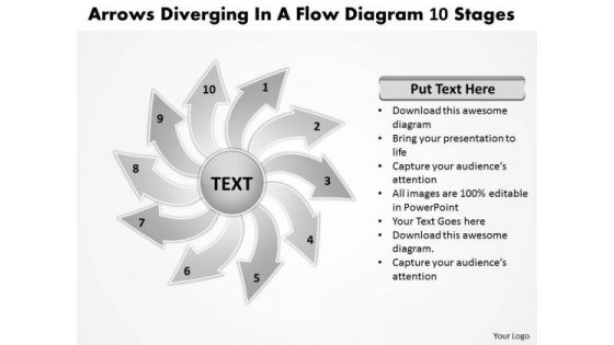 Diverging A Flow Diagram 10 Stages Ppt Relative Cycle Arrow Process PowerPoint Templates