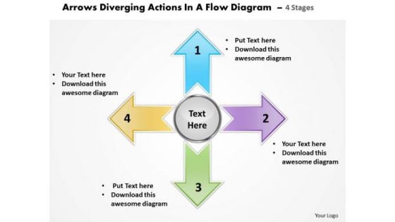 Diverging Actions Flow Diagram 4 Stages Circular Network PowerPoint Slides