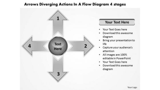 Diverging Actions Flow Diagram 4 Stages Circular Process PowerPoint Slides