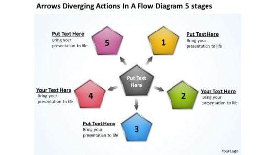 Diverging Actions Flow Diagram 5 Stages Cycle Process PowerPoint Templates