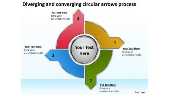 Diverging And Converging Circular Arrows Process Cycle Flow Chart PowerPoint Slides