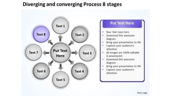 Diverging And Converging Process 8 Stages Cycle Layout PowerPoint Slides