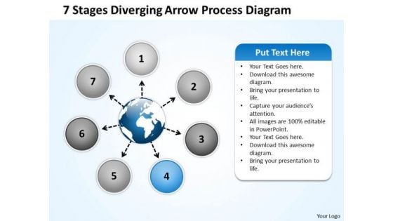 Diverging Arrow Process Diagram Ppt Relative Circular Flow PowerPoint Templates