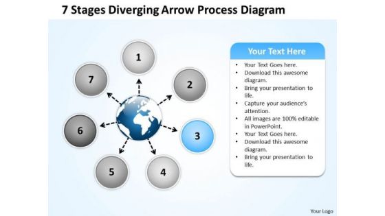 Diverging Arrow Process Diagram Relative Circular Flow PowerPoint Templates