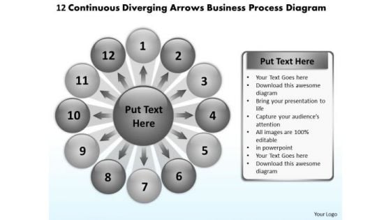 Diverging Arrows Business Process Diagram Circular Network PowerPoint Slides