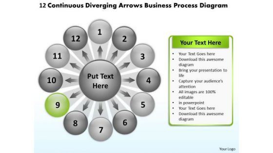 Diverging Arrows Business Process Diagram Ppt Circular Network PowerPoint Slides