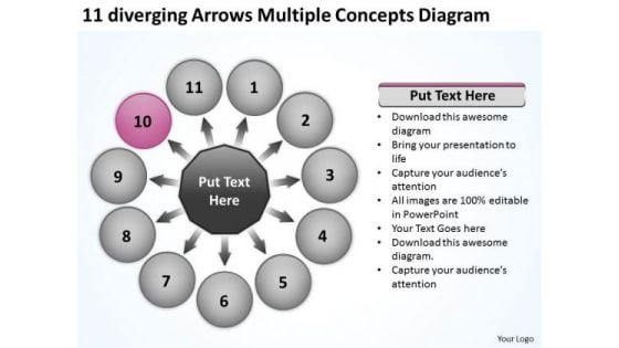 Diverging Arrows Multilple Concepts Diagram Ppt Circular Flow Chart PowerPoint Templates