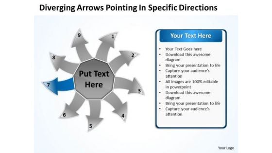 Diverging Arrows Pointing Specific Directions Cycle Process PowerPoint Slide