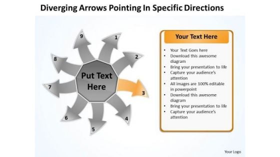 Diverging Arrows Pointing Specific Directions Cycle Process PowerPoint Slides Diverging Arrows Pointing Specific Directions Cycle Process PowerPoint Slides