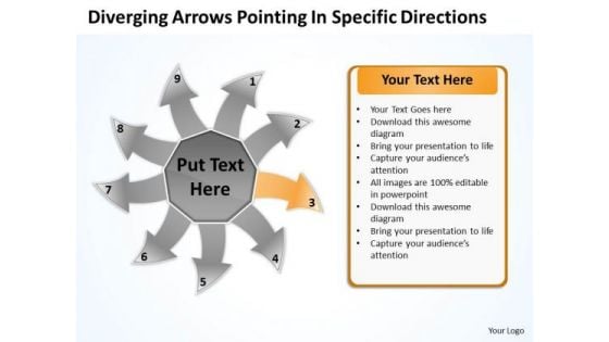 Diverging Arrows Pointing Specific Directions Cycle Process PowerPoint Slides