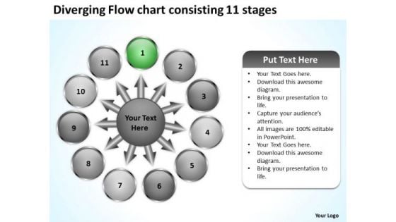 Diverging Flow Chart Consisting 11 Stages Circular Process Diagram PowerPoint Slides