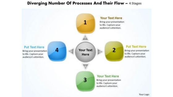 Diverging Number Of Processes And Their Flow 4 Stages Cycle Diagram PowerPoint Slides