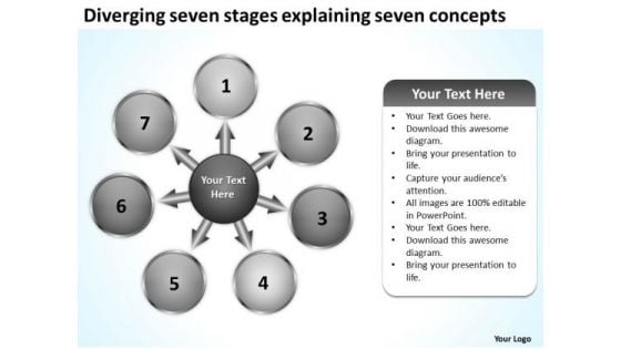 Diverging Seven Stages Explaining Concepts Business Target Process PowerPoint Templates