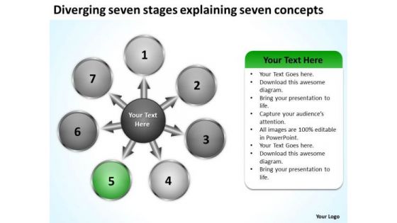 Diverging Seven Stages Explaining Concepts Circular Chart PowerPoint Slides