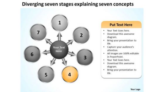 Diverging Seven Stages Explaining Concepts Cycle Layout Network PowerPoint Templates