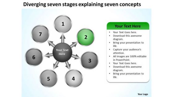 Diverging Seven Stages Explaining Concepts Target Chart PowerPoint Templates