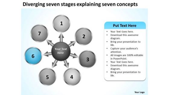 Diverging Seven Stages Explaining Concepts Target Diagram PowerPoint Templates