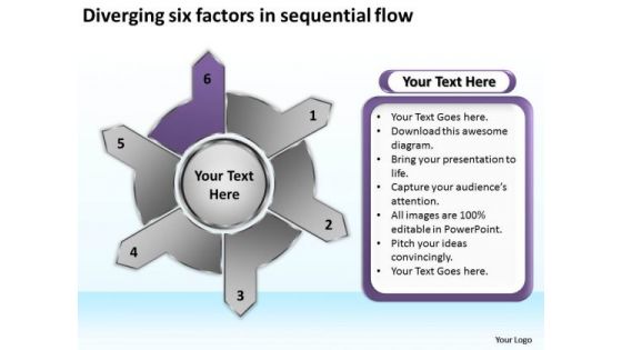 Diverging Six Factors Sequential Flow Circular Arrow Process PowerPoint Slides