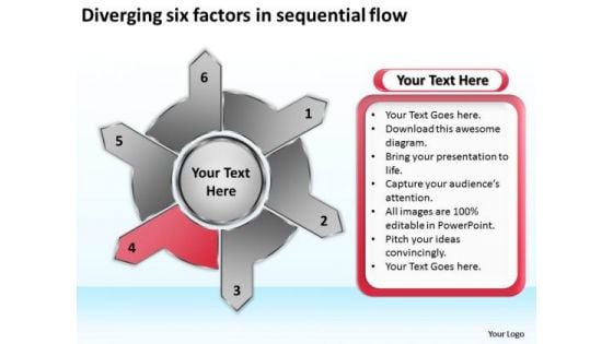 Diverging Six Factors Sequential Flow Cycle Layout Diagram PowerPoint Slides