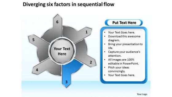 Diverging Six Factors Sequential Flow Target Process PowerPoint Slides