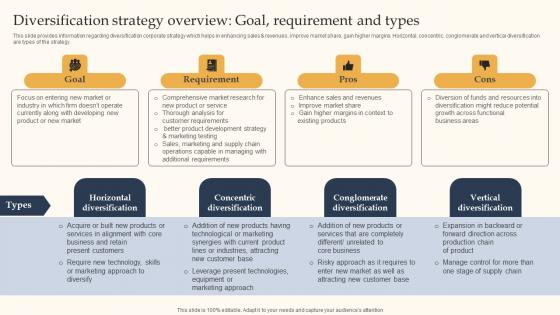 Diversification Strategy Overview Goal Key Business Tactics For Organizational Success Demonstration Pdf