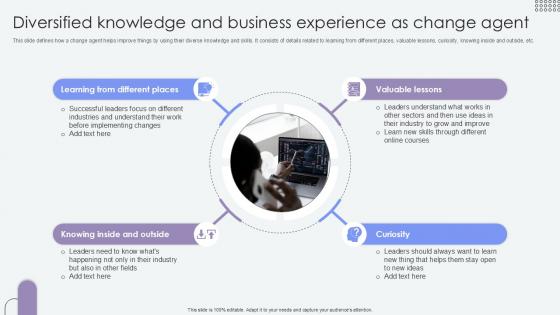 Diversified Knowledge And Business Agents Of Change Pioneers PPT Sample CM SS V Diversified Knowledge And Business Agents Of Change Pioneers PPT Sample CM SS V