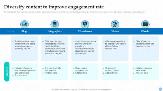 Diversify Content To Improve Engagement Higher Education Ppt Sample Strategy SS V Diversify Content To Improve Engagement Higher Education Ppt Sample Strategy SS V