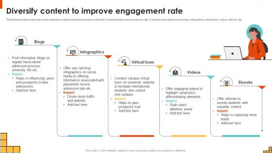 Diversify Content To Improve Engagement Rate Running Marketing Campaigns Strategy SS V Diversify Content To Improve Engagement Rate Running Marketing Campaigns Strategy SS V