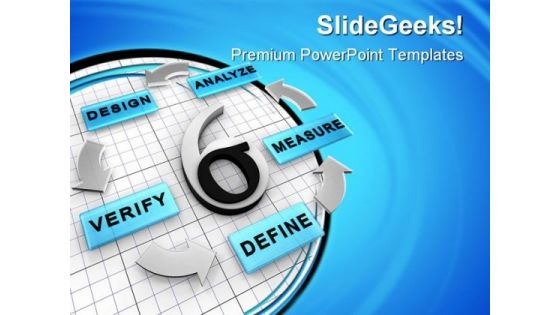 Dmadv Project Business PowerPoint Templates And PowerPoint Backgrounds 0611