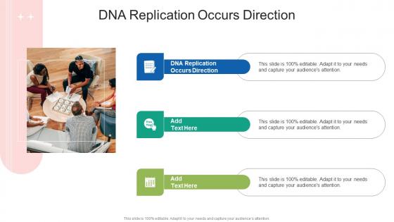 DNA Replication Occurs Direction In Powerpoint And Google Slides Cpb