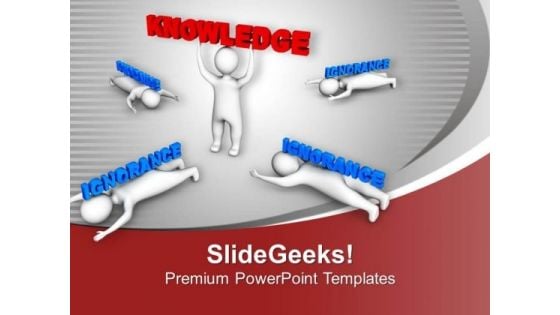 Do Not Ignore Importance Of Knowledge PowerPoint Templates Ppt Backgrounds For Slides 0413