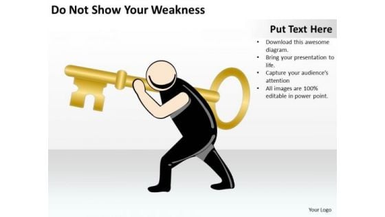 Do Not Show Your Weakness Ppt Business Plans For PowerPoint Slides