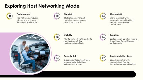 Docker Network Basics And Setup PPT Presentation AT Slide08