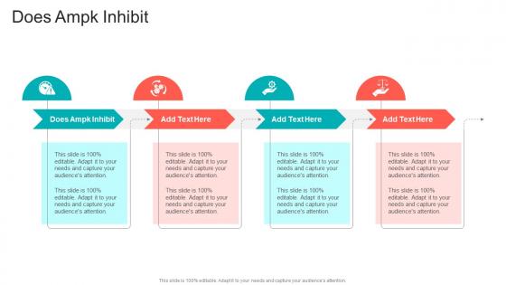 Does Ampk Inhibit In Powerpoint And Google Slides Cpb