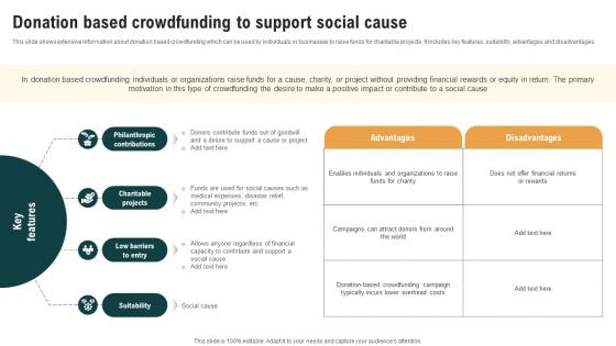 Donation Based Crowdfunding To Support Real Estate Crowdfunding To Unlock Fin SS V Donation Based Crowdfunding To Support Real Estate Crowdfunding To Unlock Fin SS V