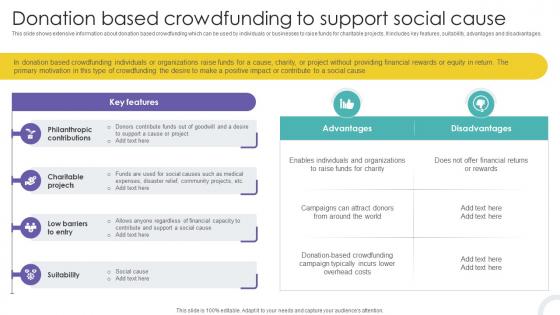 Donation Based Crowdfunding To Support Social Cause Crowdfunding Strategies To Raise Funds Fin SS V Donation Based Crowdfunding To Support Social Cause Crowdfunding Strategies To Raise Funds Fin SS V