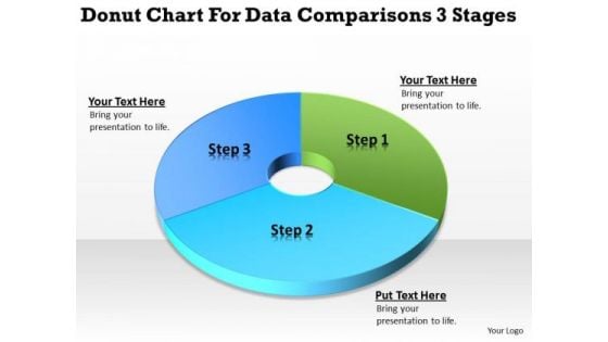 Donut Chart For Data Comparisons 3 Stages Business Planning PowerPoint Slides