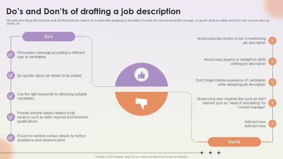 Dos And Donts Of Drafting A Job Description Workforce Procurement And Aptitude Evaluation Ppt Sample Dos And Donts Of Drafting A Job Description Workforce Procurement And Aptitude Evaluation Ppt Sample