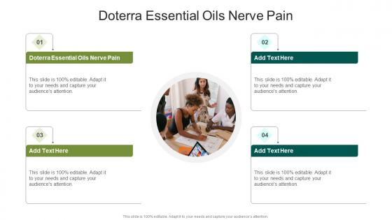 Doterra Essential Oils Nerve Pain In Powerpoint And Google Slides Cpb