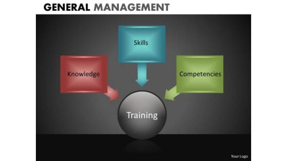 Download 3 Text Boxes Process Model Chart PowerPoint Slides Download 3 Text Boxes Process Model Chart PowerPoint Slides