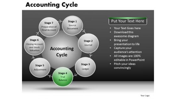 Download 7 Stages Cycle Diagrams PowerPoint Slides Ppt Slides