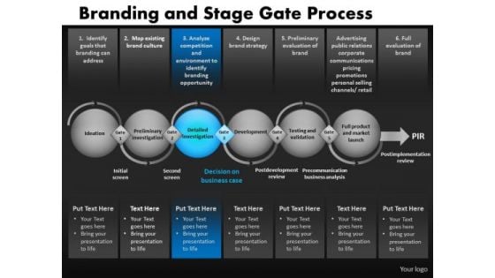 Download Editable Stage Gate Process PowerPoint Slides Ppt Templates