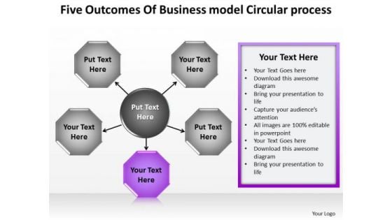 Download Model Circular Process How Write Business Plan Free PowerPoint Templates