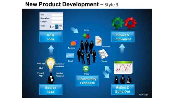 Download New Product Development 3 PowerPoint Slides And Ppt Diagram Templates