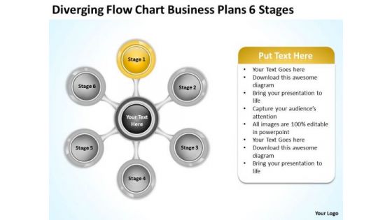 Download Plans 6 Stages How To Write Business For PowerPoint Slides